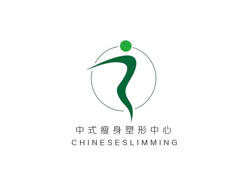 塑形减肥,塑形减肥操
