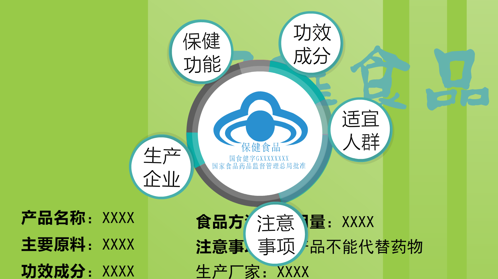 保健食品标准一览表,保健食品标准