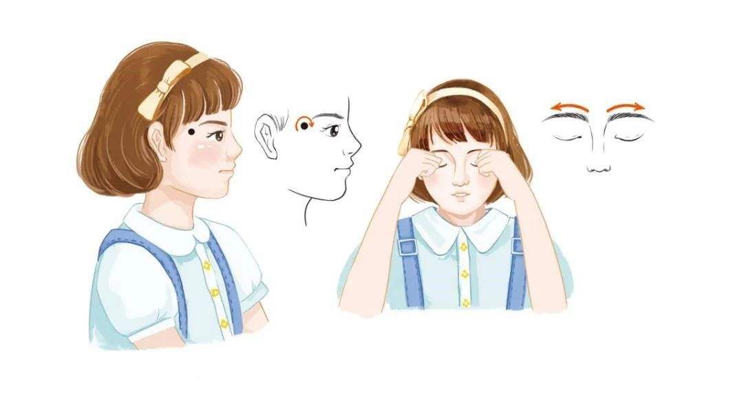 眼保健操教学ppt免费,眼保健操图