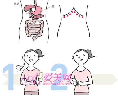 腹部按摩减肥手法肚子减肥按摩