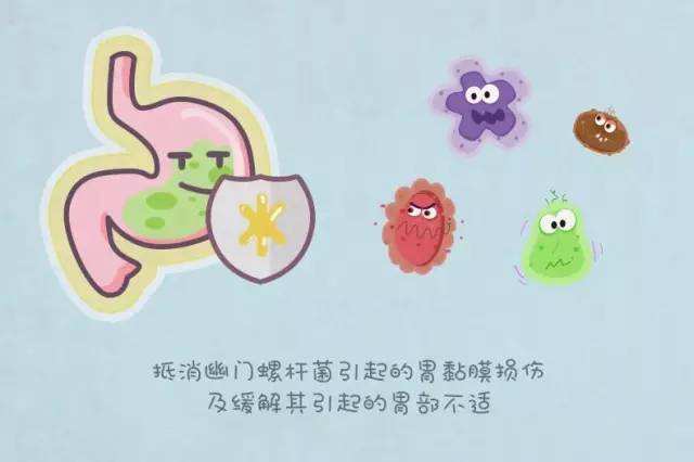 关于感染幽门螺杆菌是什么症状的信息