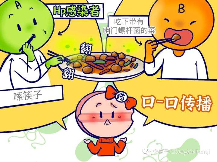幽门螺旋杆菌感染的人群多吗的简单介绍