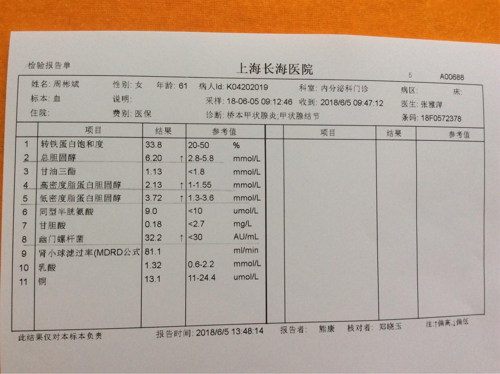 幽门螺旋杆菌检查费用,幽门螺旋杆菌的检测费用