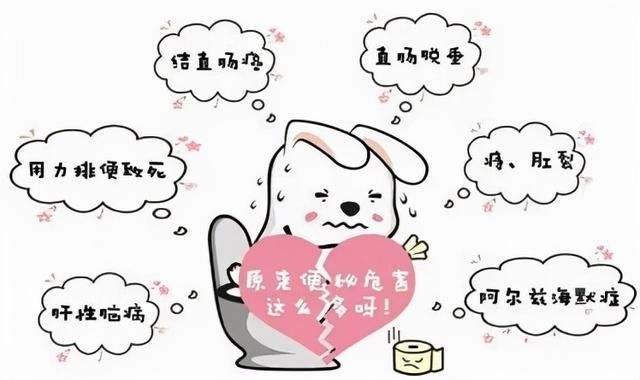 便秘一分钟排便法便秘