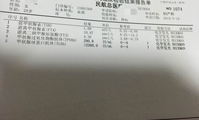 甲状腺球蛋白抗体高是什么原因怀孕抗甲状腺球蛋白抗体高是什么原因