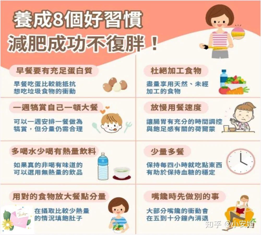 如何科学减肥学生如何科学的减肥