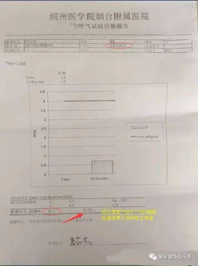 幽门螺旋杆菌碳13正常值是多少的简单介绍