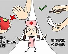 幽门螺旋杆菌感染有哪些症状指标幽门螺旋杆菌感染有哪些症状指标异常