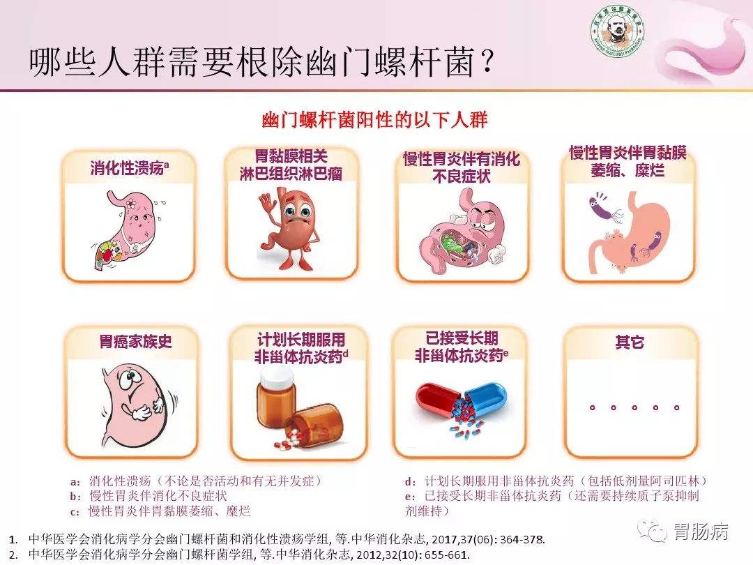 胃幽门螺杆菌感染是什么意思幽门螺旋杆菌感染是什么意思