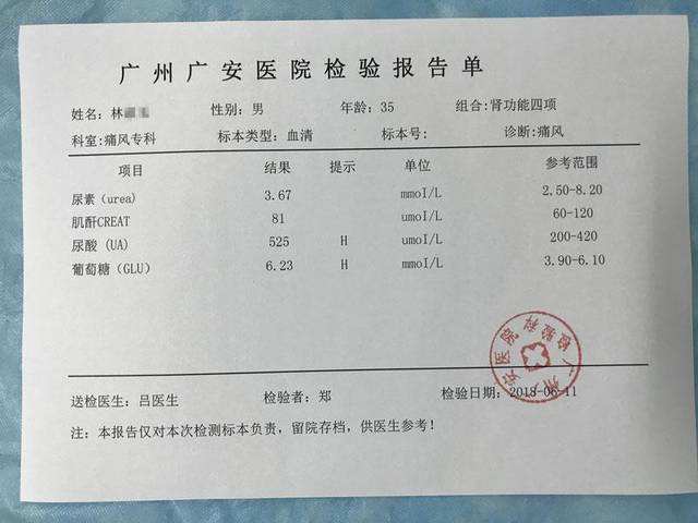 尿酸偏高注意什么饮食禁忌,尿酸偏高