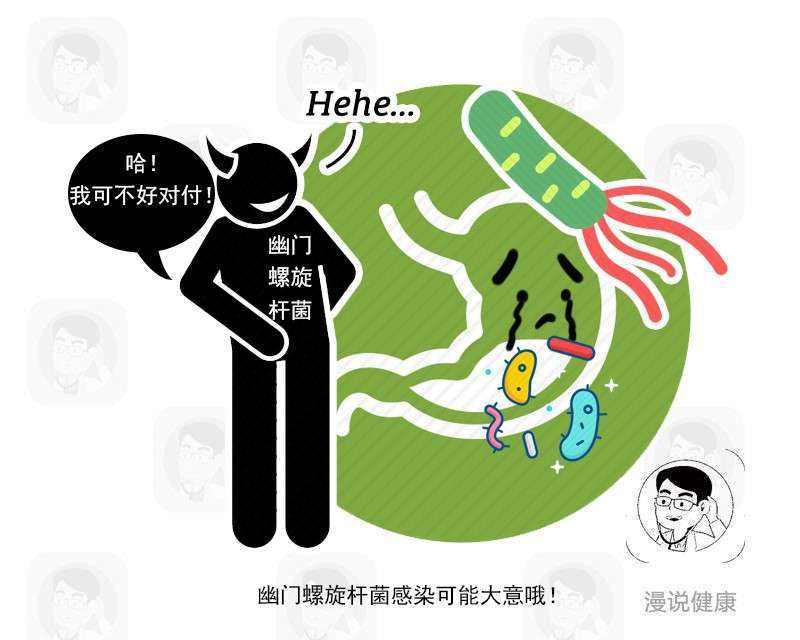如何预防幽门螺旋杆菌感染,幽门螺旋杆菌传染吗