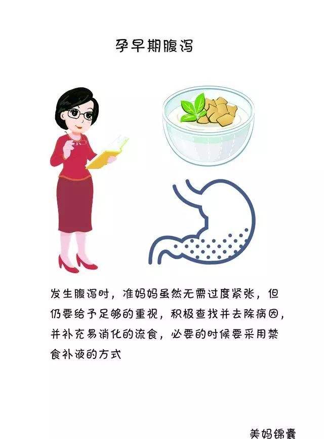 腹泻的原因腹泻的原因有几种