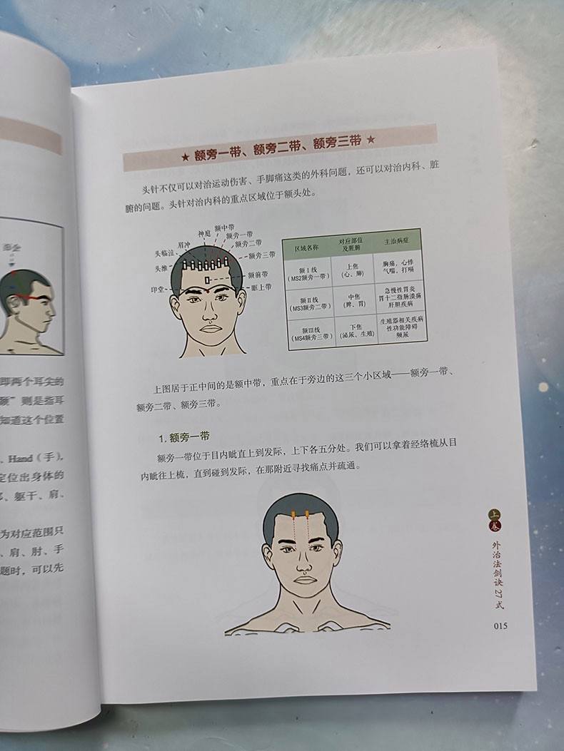 林大栋问止中医靠谱吗林大栋中医怎么样