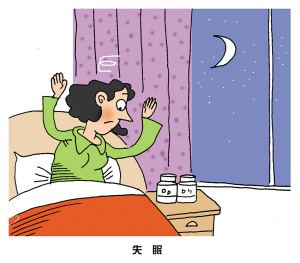 失眠的表现,失眠的表现不包括
