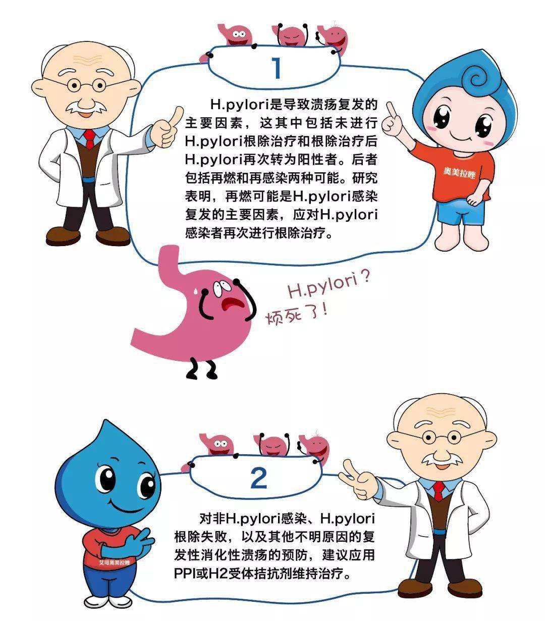 消化性溃疡是什么意思,消化性溃疡