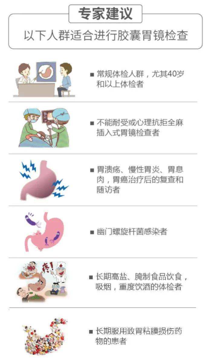 胃镜检查注意事项,超声胃镜检查注意事项