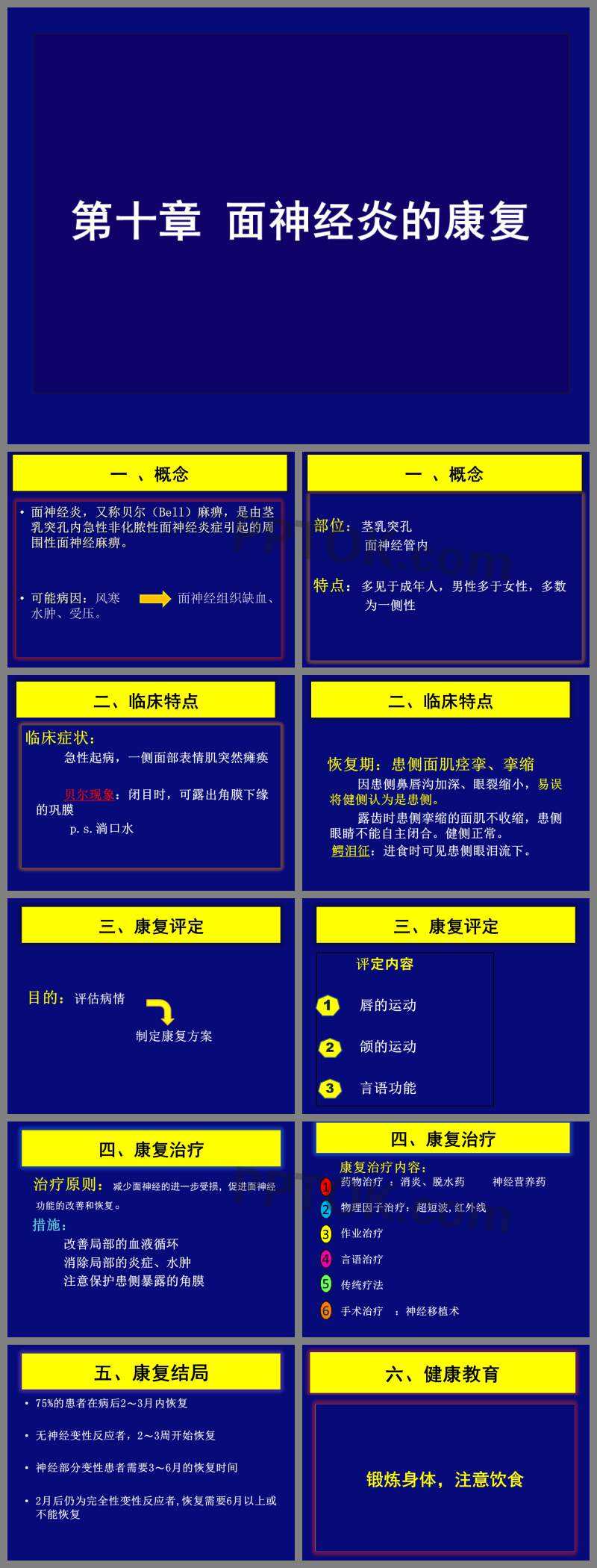面部神经炎面部神经炎能自愈吗