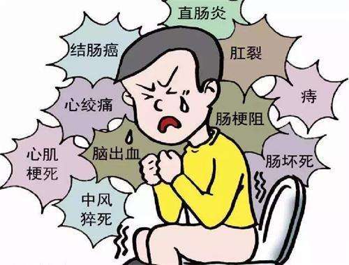 老年性便秘吃什么中成药最好老年性便秘