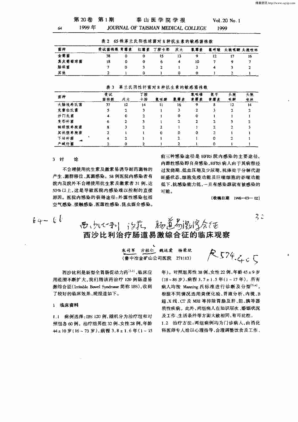 西沙比利,西沙比利与吗丁啉的区别