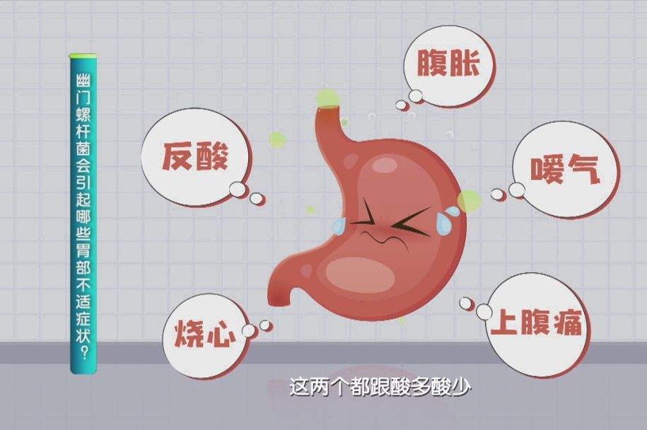 幽门螺旋杆菌都有什么症状表现幽门螺旋杆菌都有什么症状