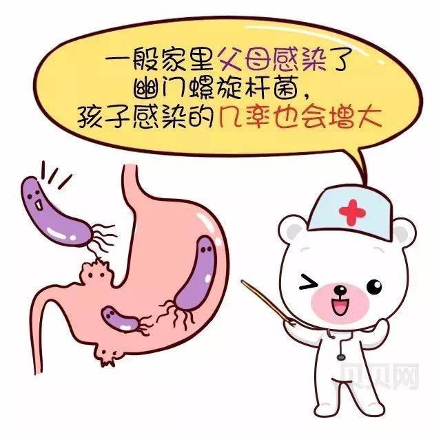 有必要幽门螺旋杆菌筛查吗,有必要幽门螺旋杆菌筛查吗多少钱