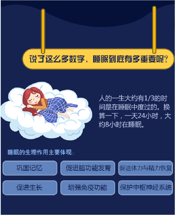睡眠不好怎样调理,睡眠
