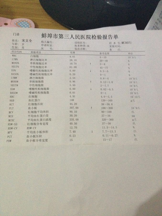 单核细胞绝对值偏高08,单核细胞绝对值