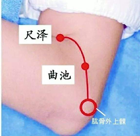 有用鬼门十三针治好病的吗,鬼门十三针到底治什么的