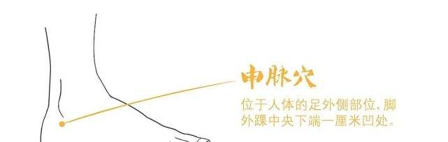 鬼门十三针治疗附体鬼门十三针治疗附体症