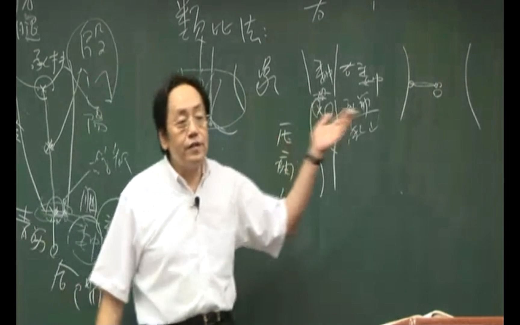 倪海厦百科倪海厦 介绍