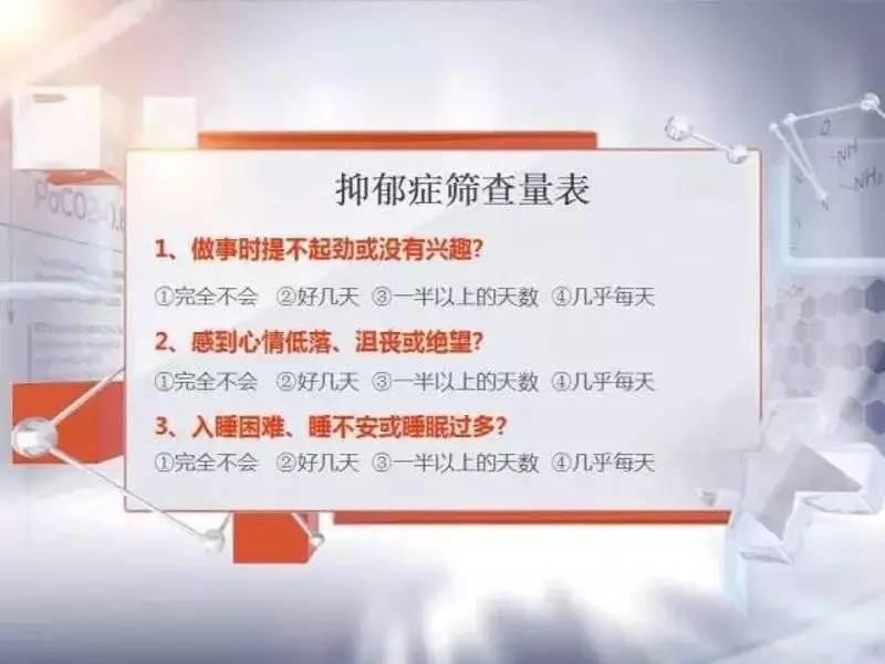 抑郁症自测表SDS ,抑郁症自测