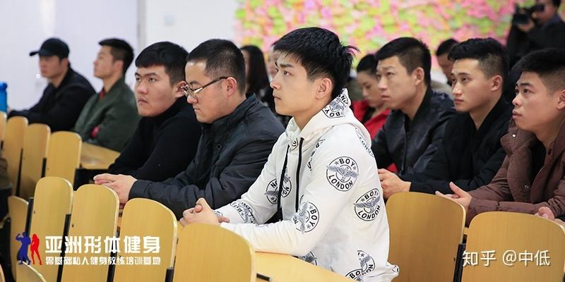 亚洲形体健身学院亚洲形体健身学院证书