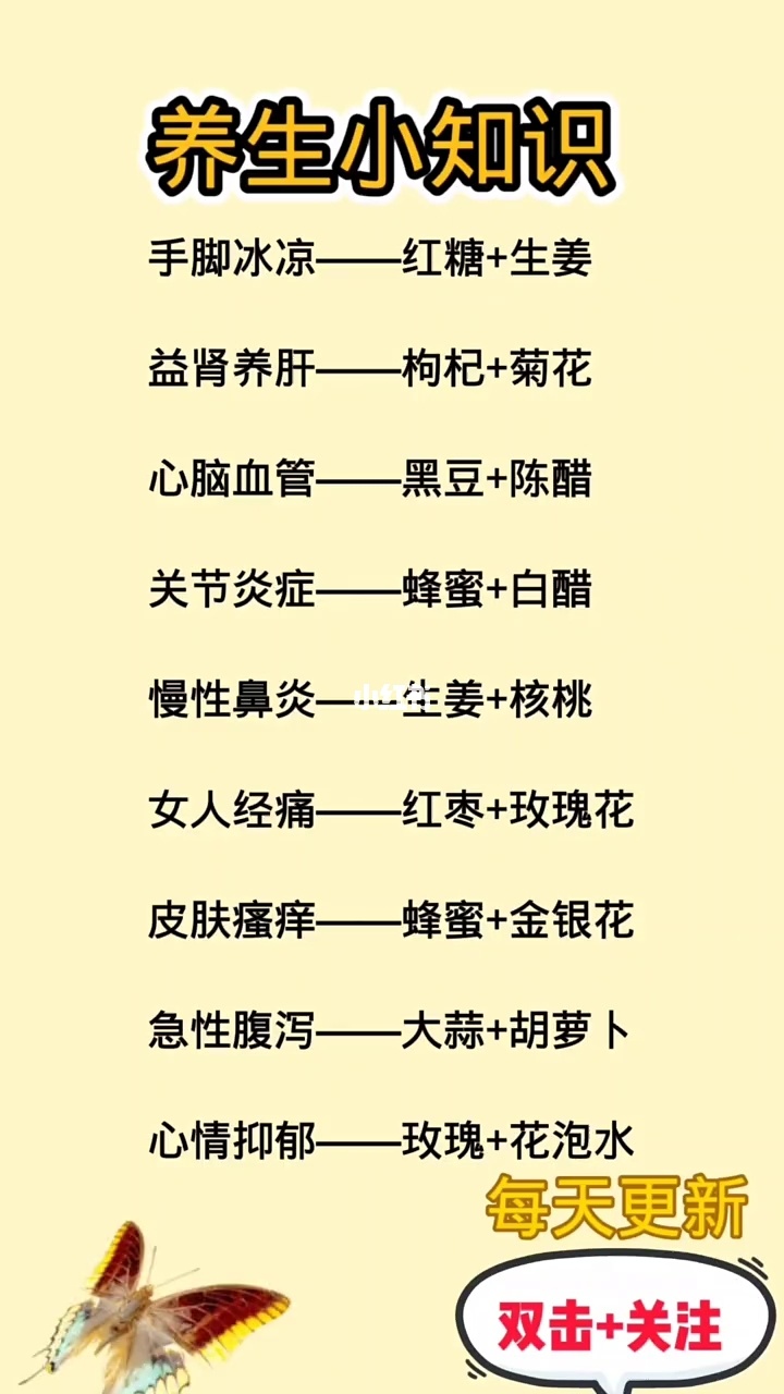 养生保健小知识的推送养生保健小知识