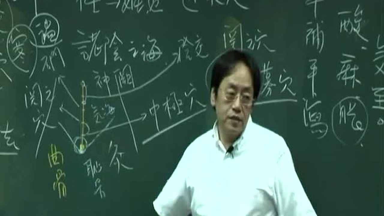 倪海厦视频全集免费下载倪海厦视频教程全集下载