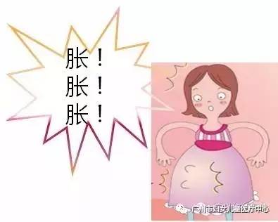 肚子胀怎么办快速解决办法,肚子胀